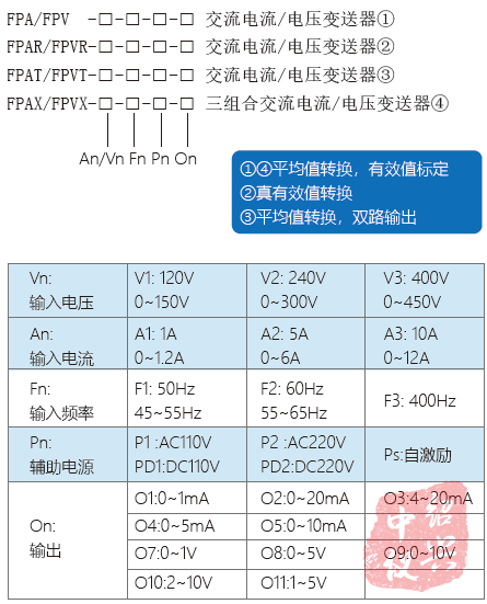 电厂用FPA-A2-P2-O3